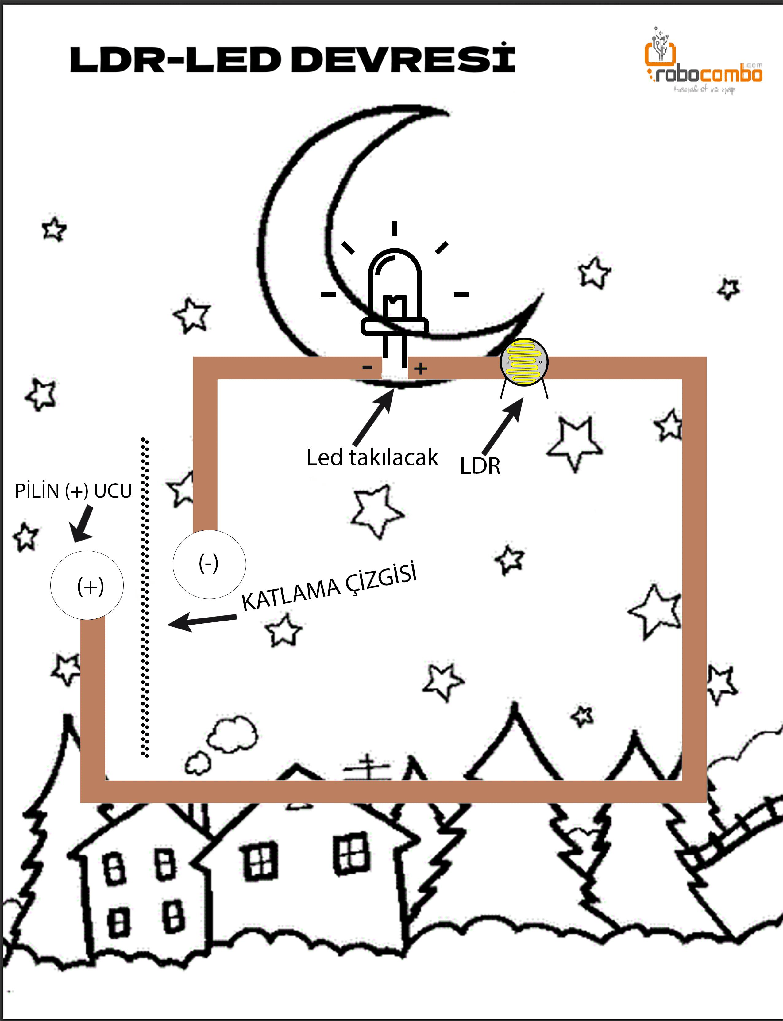 İlk Devrem Seti - Kağıt Devreler 4 lü Set