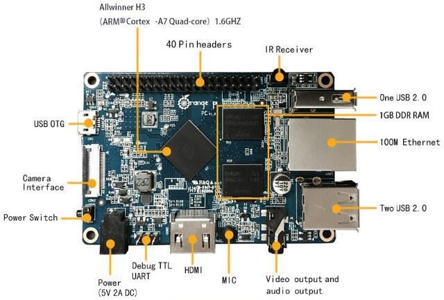 Orange Pi One 1gb H3 Cortex