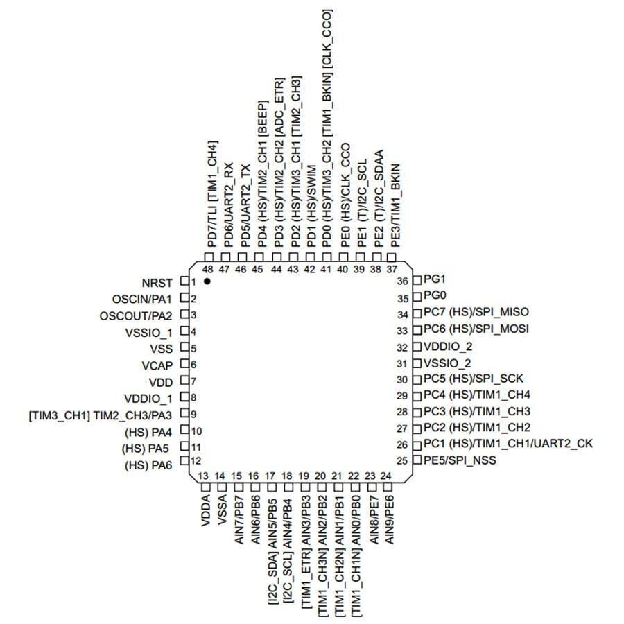 STM32F103C8T6 Smd 32-Bit 72MHz LQFP-48 Mikrodenetleyici