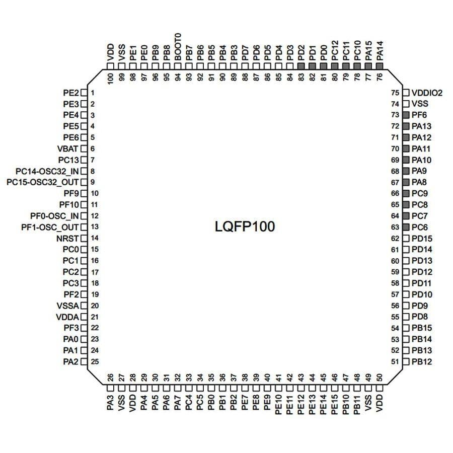STM32F103VET6 Smd 32-Bit 72MHz LQFP-100 Mikrodenetleyici