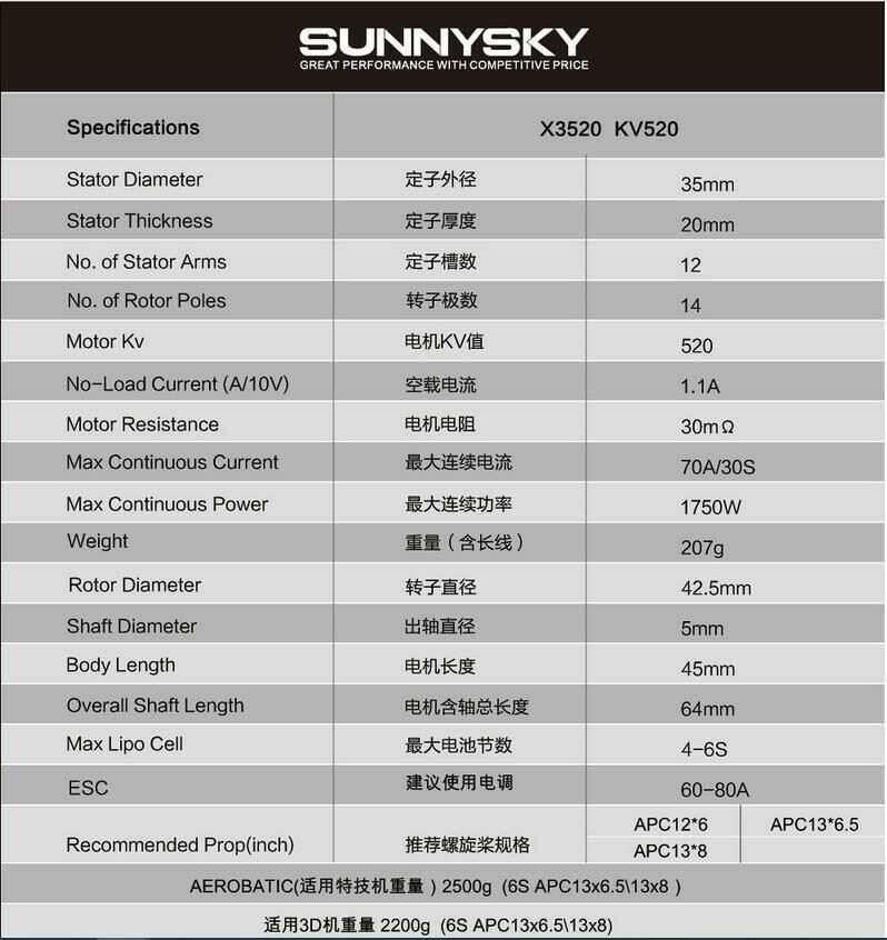 SUNNYSKY X3520 520KV 6S Drone Motoru