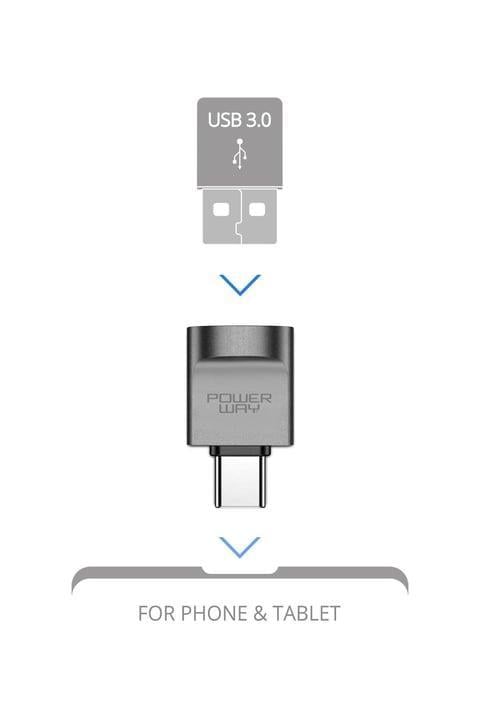 TYPE-C to USB-A Çevirici Adaptör