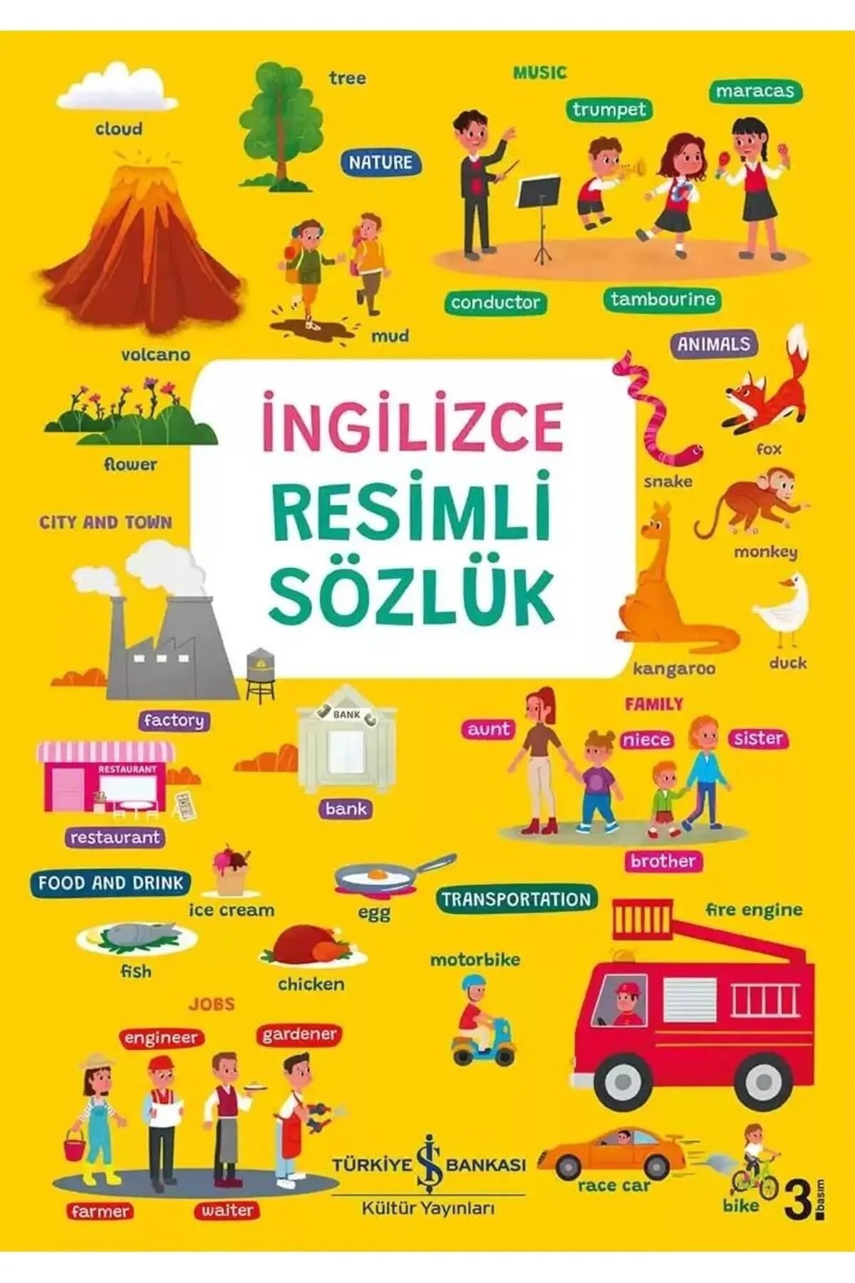 İngilizce Resimli Sözlük
