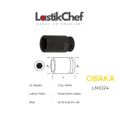 Osaka 24 mm 1