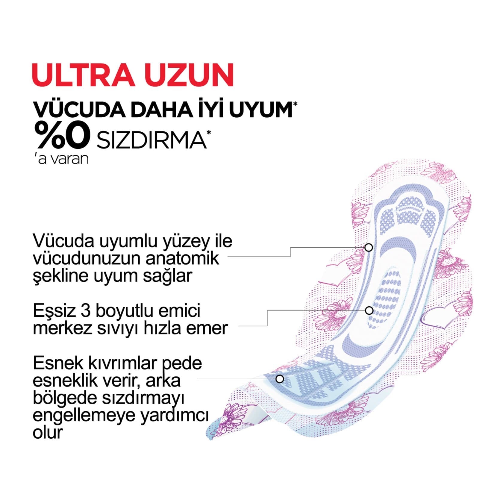 Kotex Hijyenik Ped Ultra 7'li Uzun