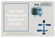 SİSTEM 12