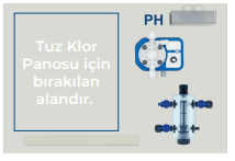SİSTEM 15