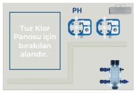 SİSTEM 18