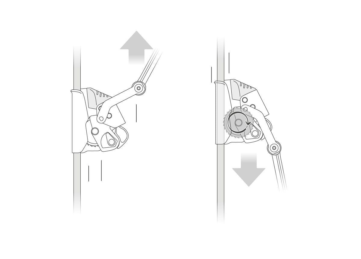 PETZL ASAP LOCK Kilitlenebilir Düşüş Durdurucu