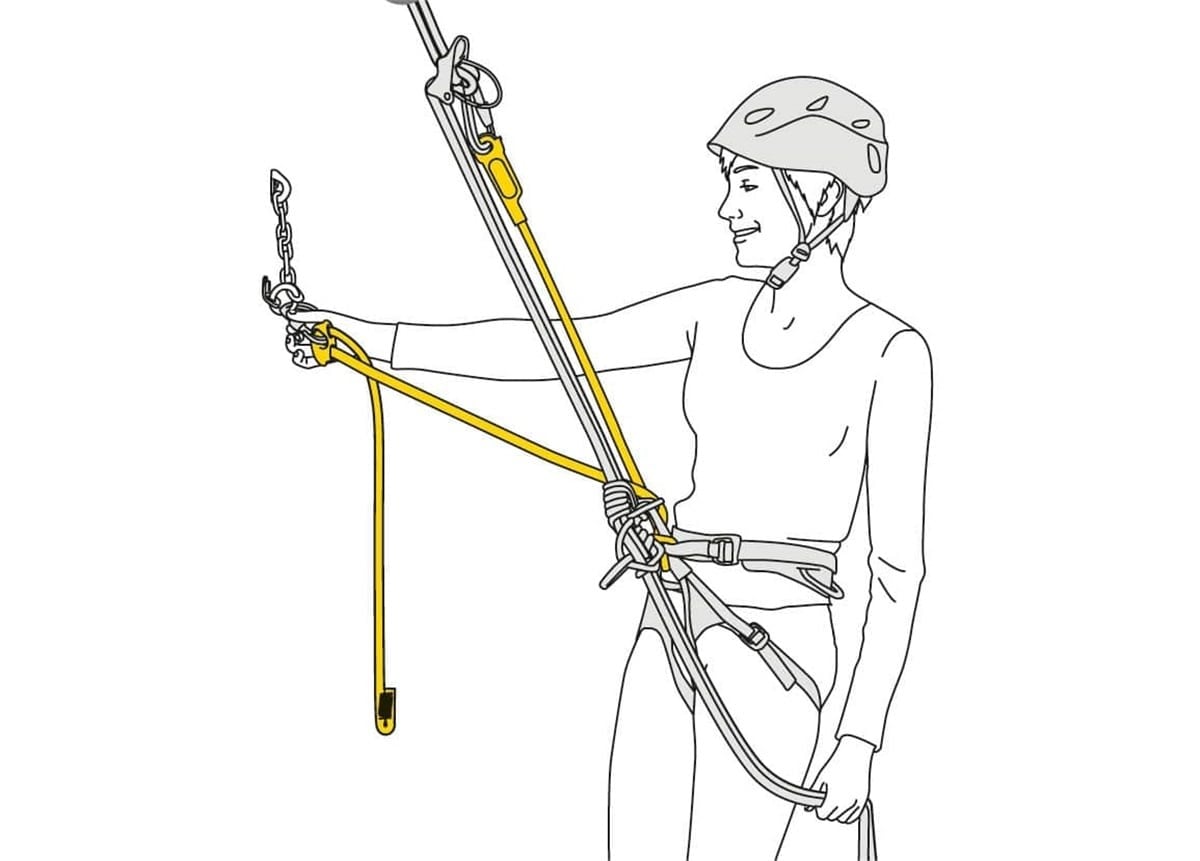 PETZL DUAL CONNECT ADJUST Lanyard