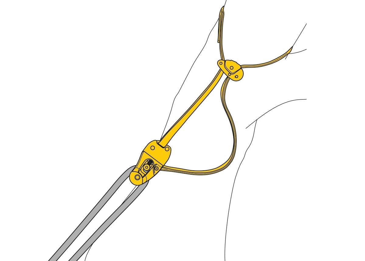 PETZL EJECT Sürtünme Koruyucu