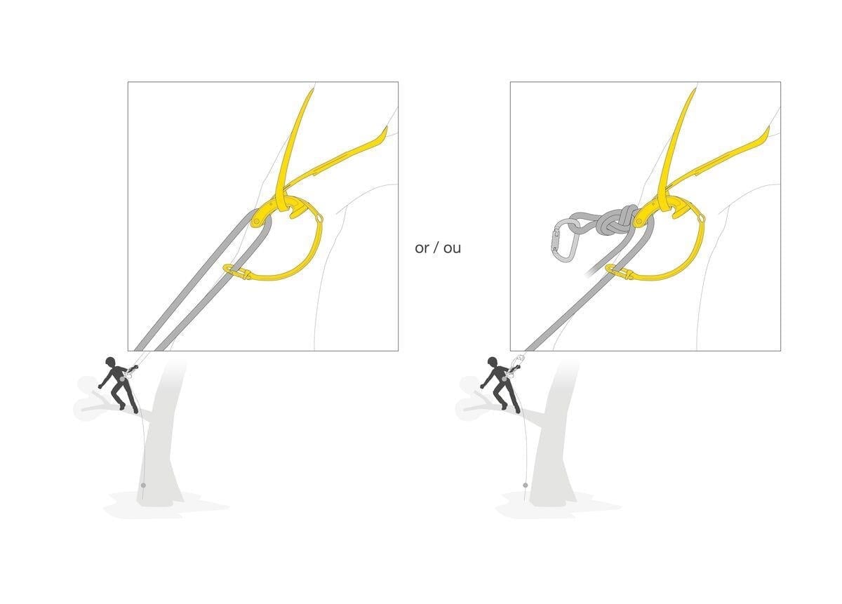 PETZL NAJA Ağaç Ankrajı