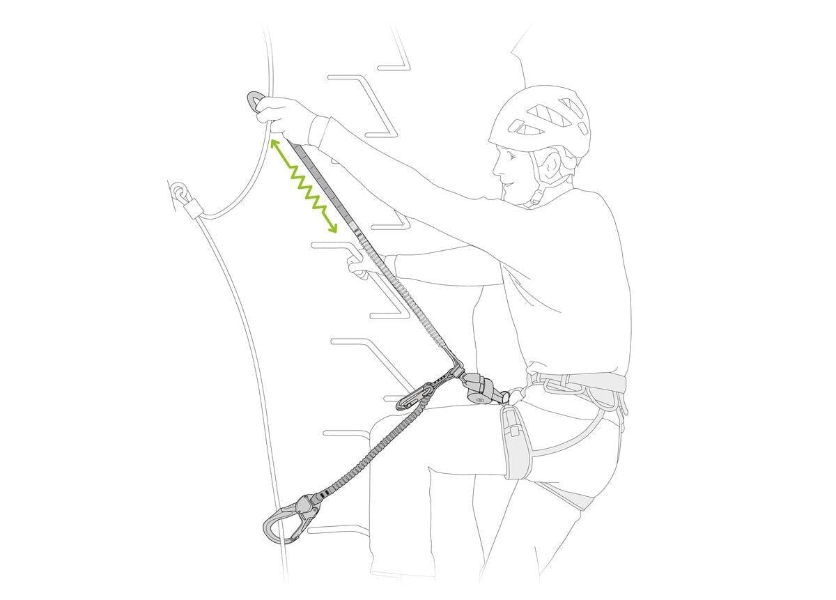 PETZL SCORPIO EASHOOK SW Lanyard
