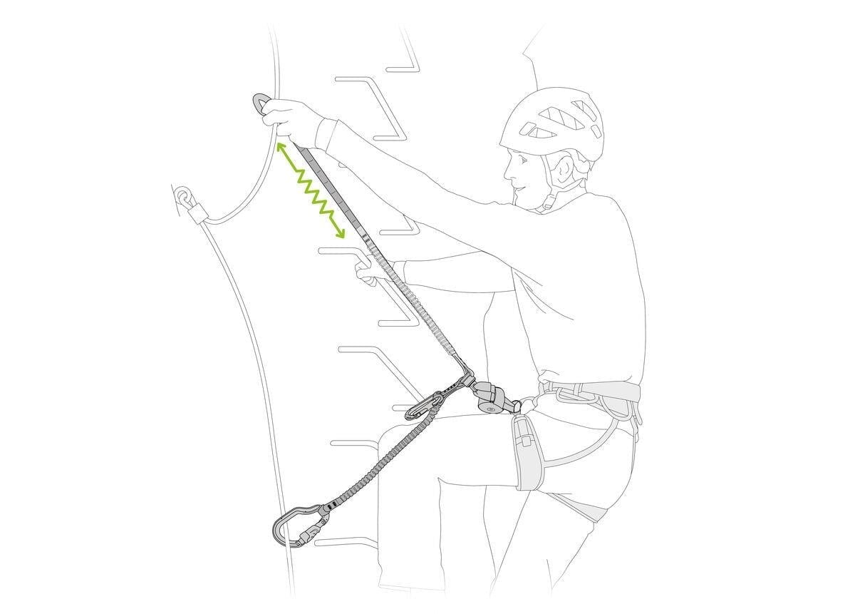 PETZL SCORPIO VERTIGO SW Lanyard