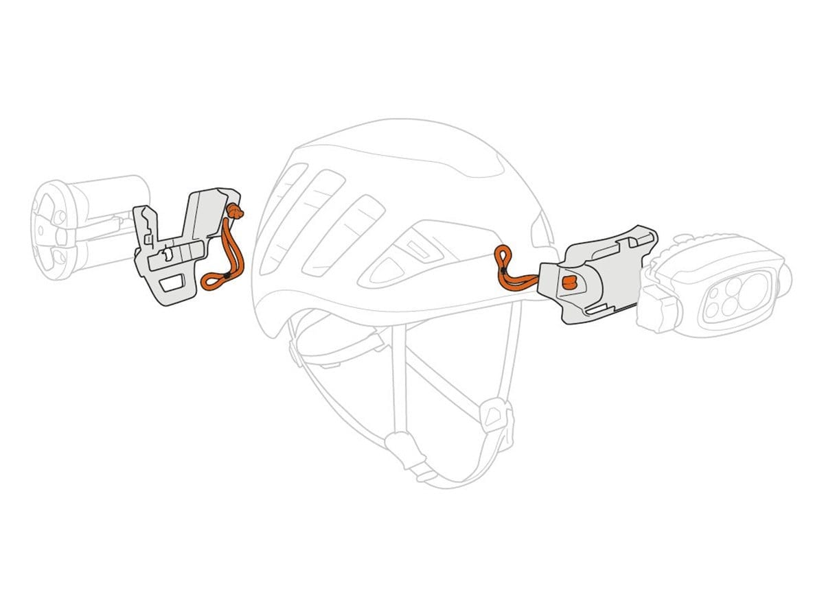 PETZL SIROCCO ADAPT Kask Montaj Aparatı