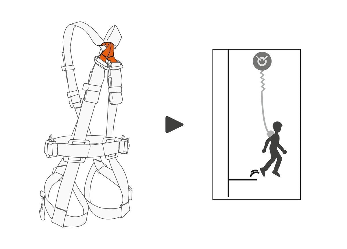 PETZL SWAN FREEFALL Emniyet Kemeri - Paslanmaz Çelik