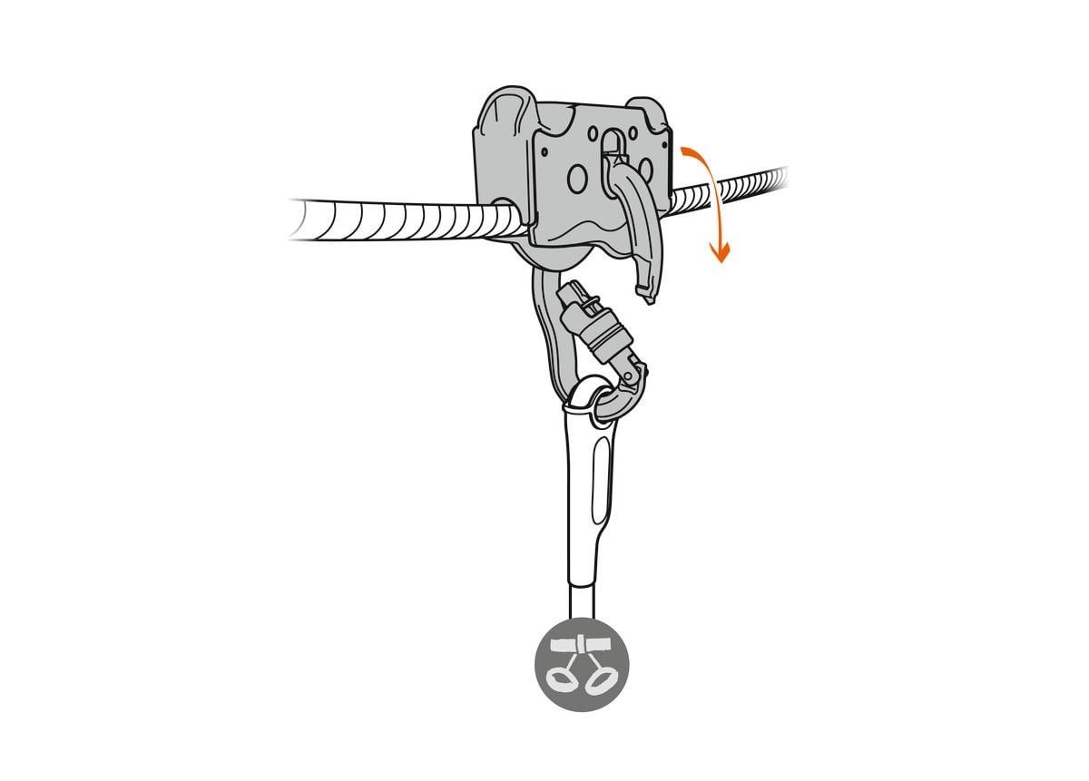 PETZL TRAC GUIDE Makara