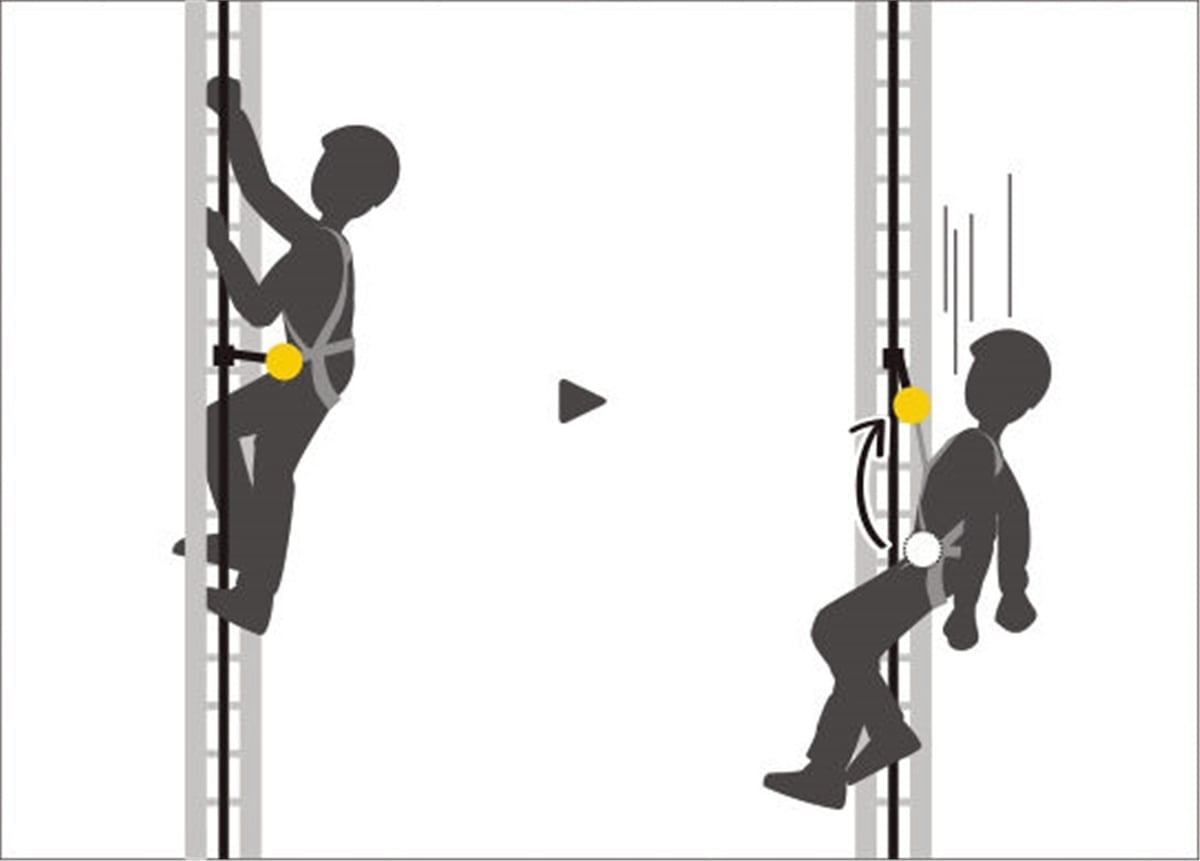 PETZL VOLT Emniyet Kemeri - Uluslararası Versiyon