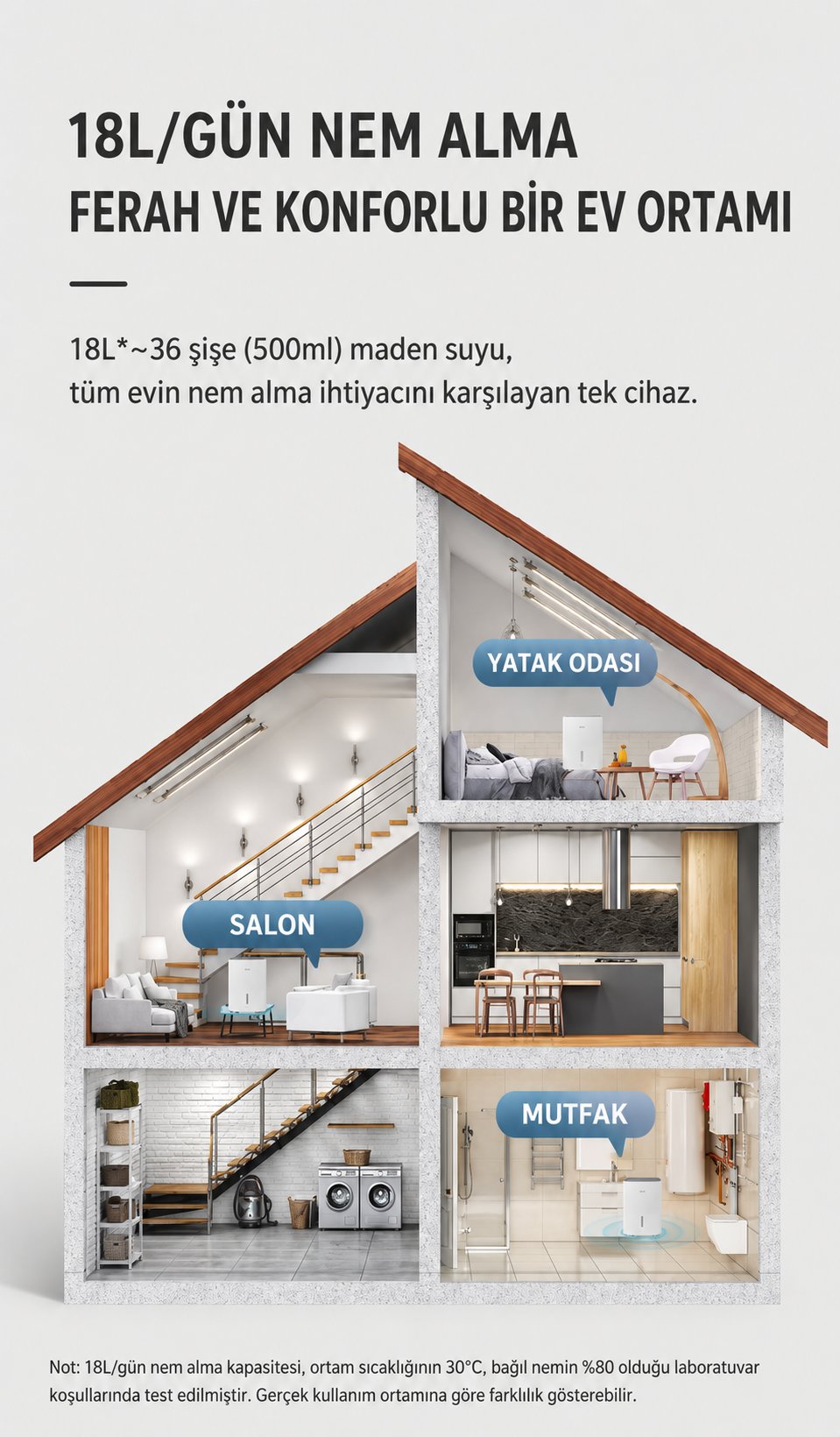 Nem Alma Cihazı TTK 54 E