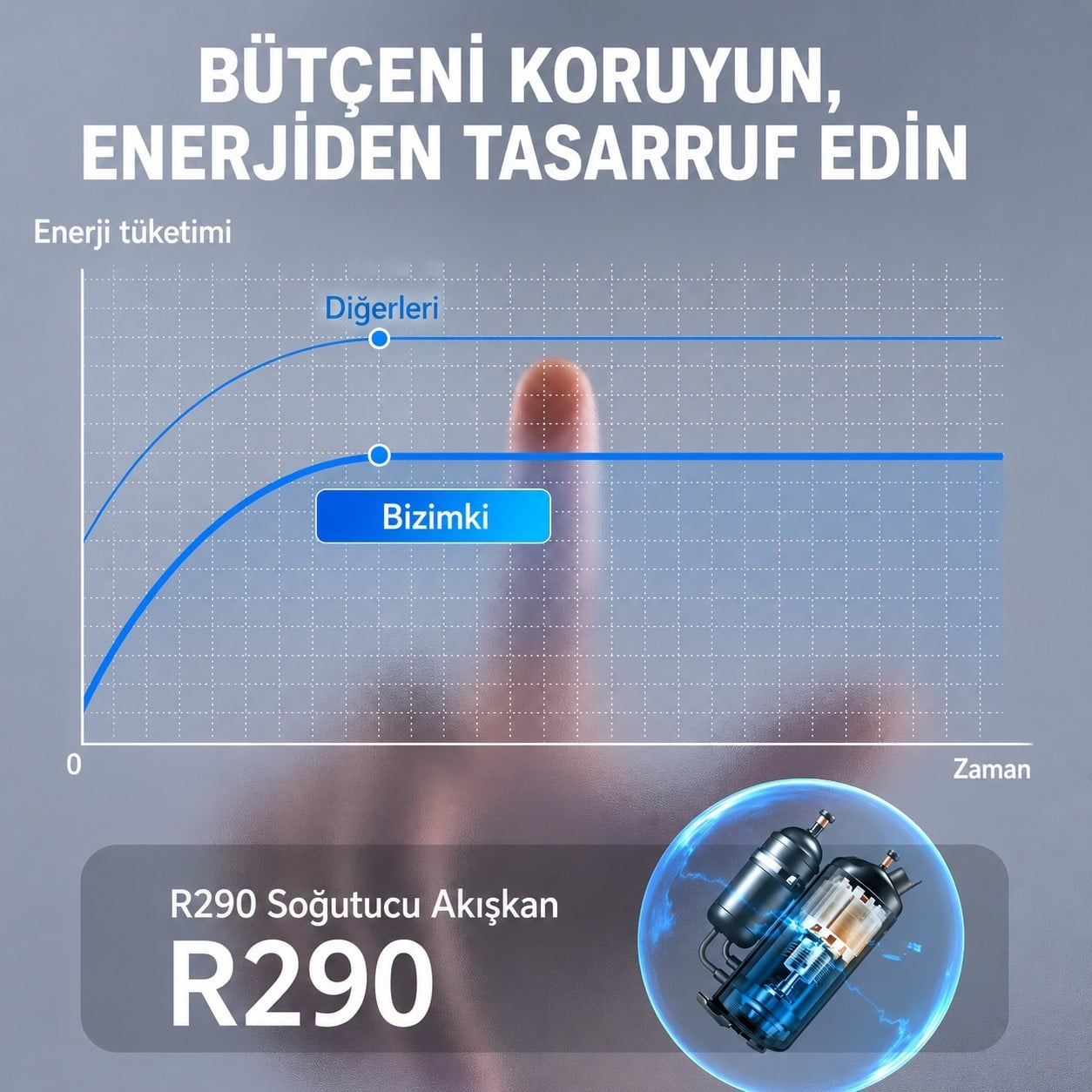 Nem Alma Cihazı TTK 55 E WiFi