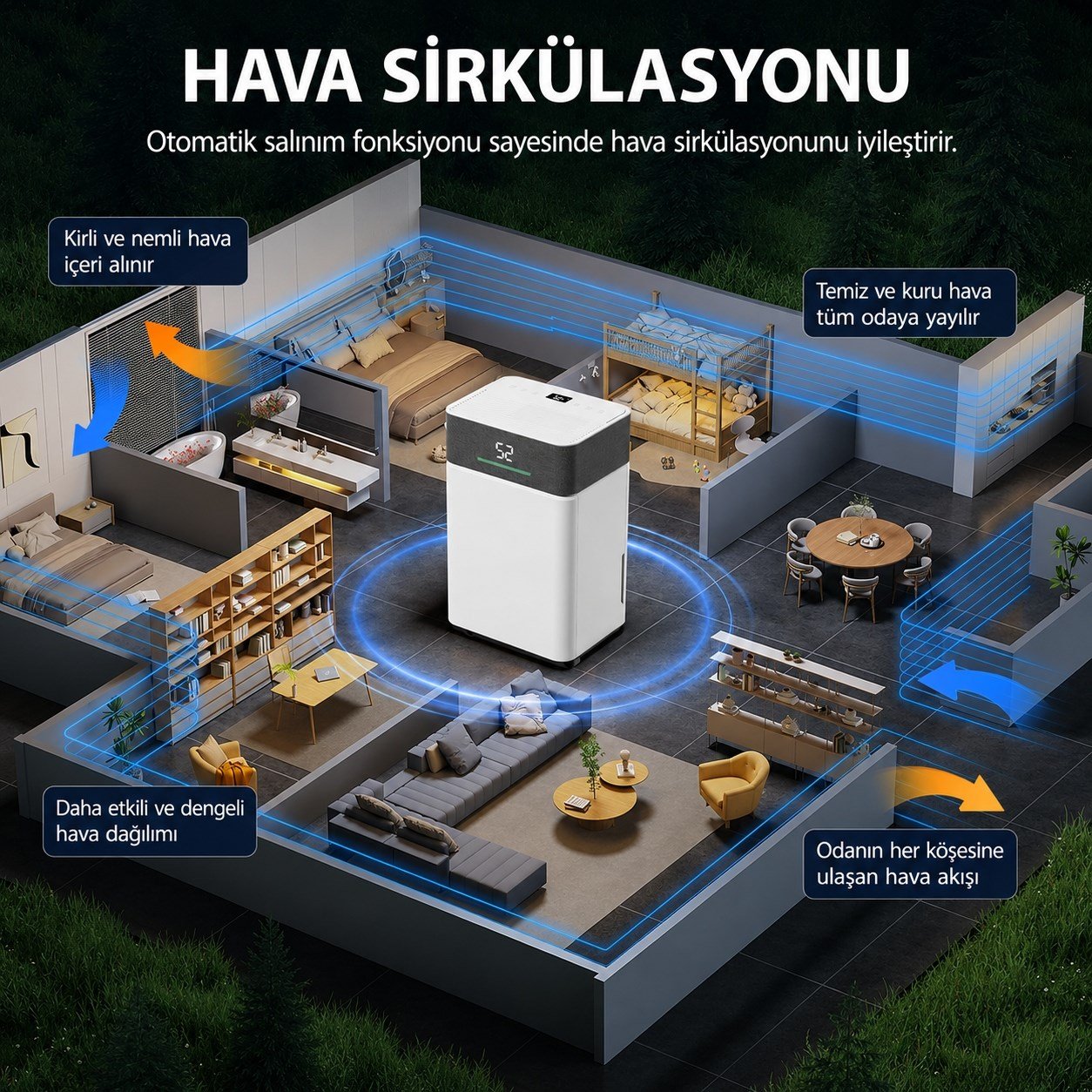Nem Alma Cihazı TTK 63 E WiFi