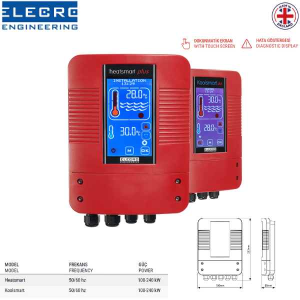Elecro Heatsmart & Koolsmart IsıtıcıHavuz Isıtma Ekipmanları Ve Nem AlıcılarElecro16016123013