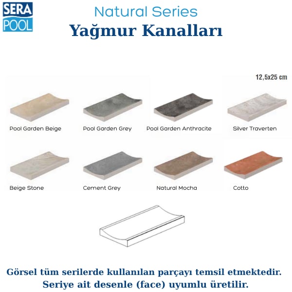 Porselen Yağmur Kanalı 12,5x25 cmPorselen Yağmur KanalıSerapoolRC