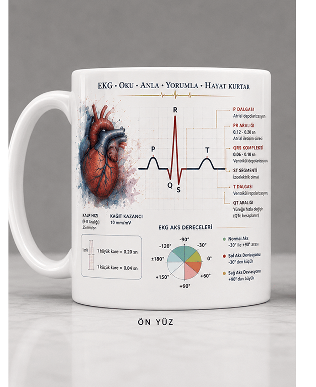 EKG KUPASI (İsme Özel)