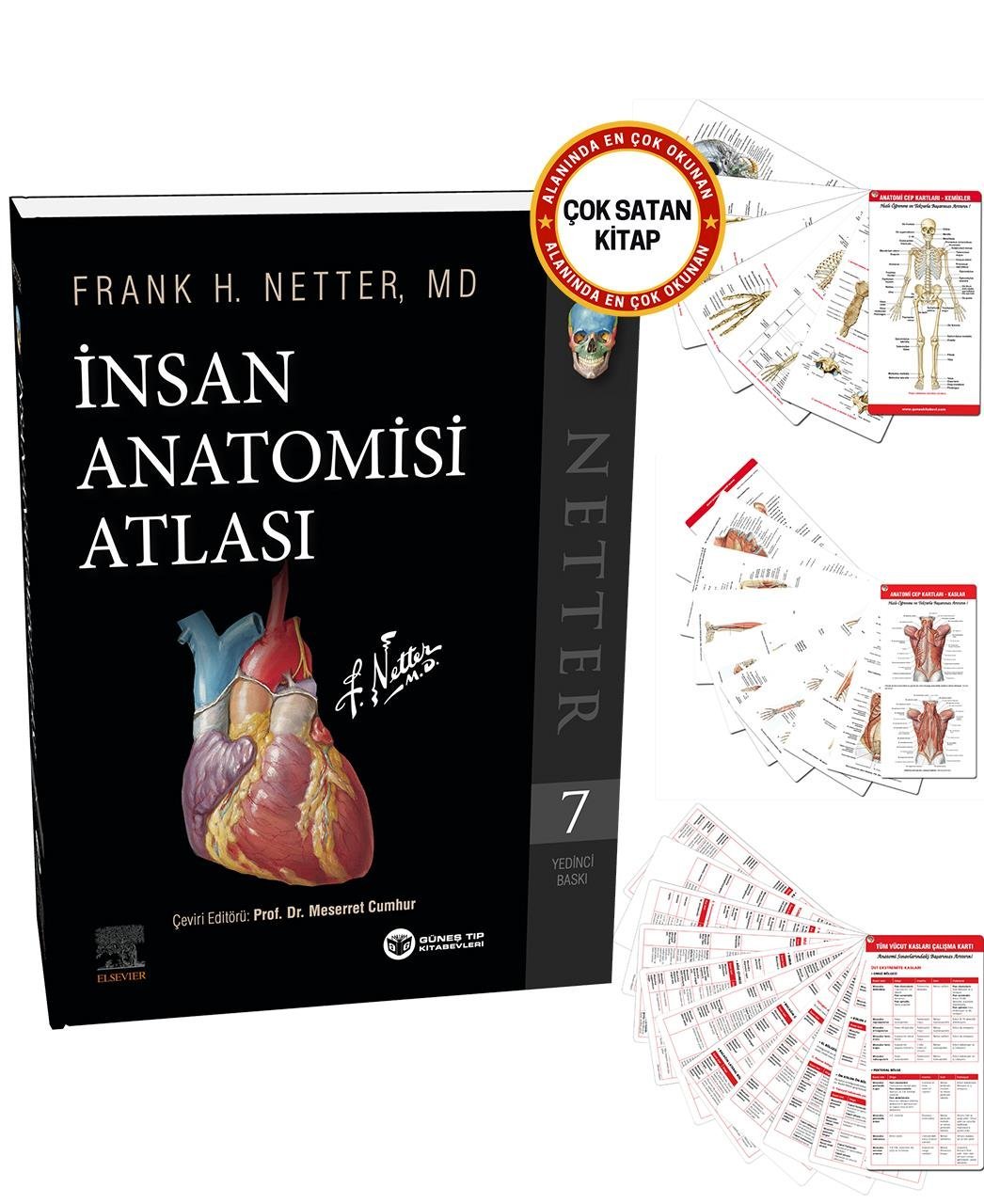Netter İnsan Anatomisi Atlası + Anatomi Cep Kartları Seti