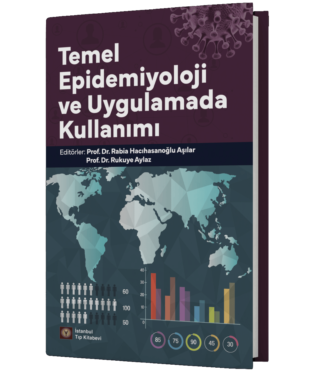 Temel Epidemiyoloji ve Uygulamada Kullanımı