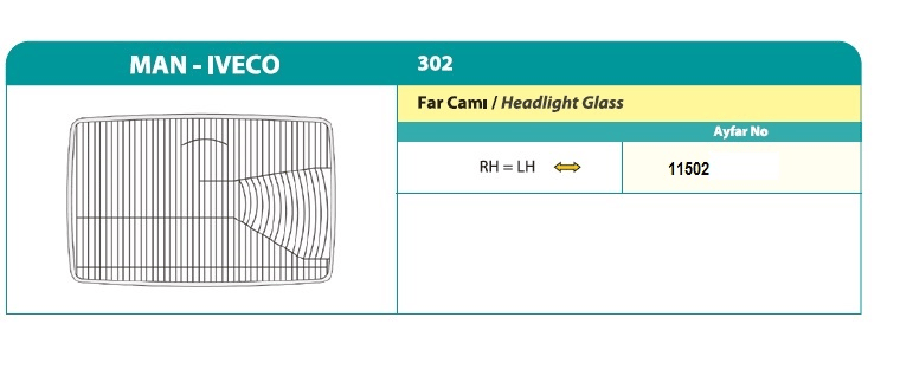 IVECO STRALIS FAR CAMI