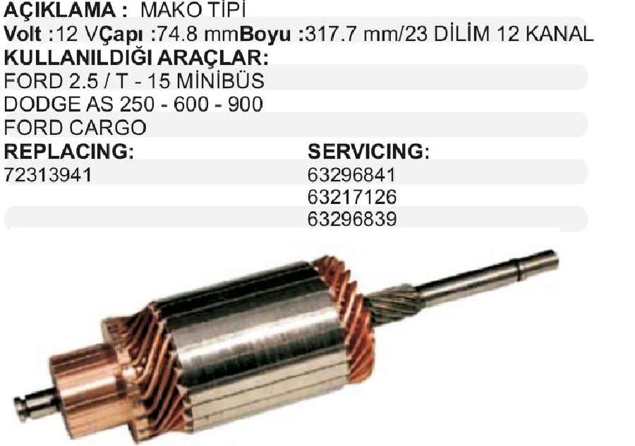 MARS KOLLUBKFKALIN MIL FORD 25/T15 MINIBUS DODGE AS250/600/900 FORD CARGO