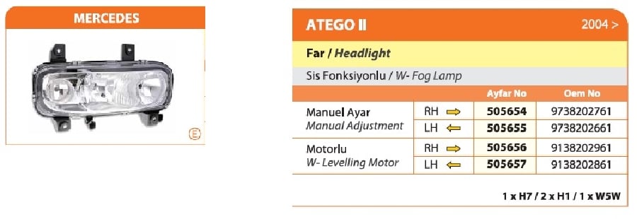 MERCEDES ATEGO FAR SOL MANUEL