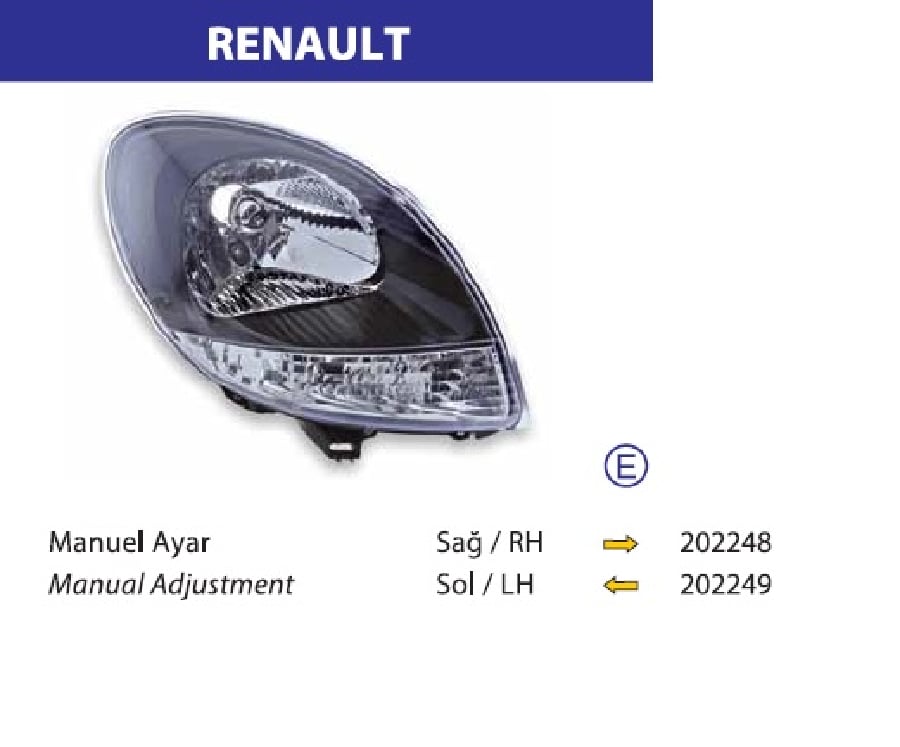 RENAULT KANGOO FAR  / MANUEL SAG ( 20082009 )