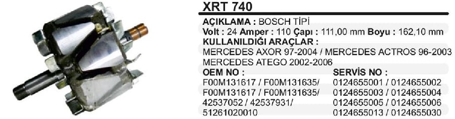 ROTOR BOSCH 24V110AAXOR/ACTROS/ATEGO