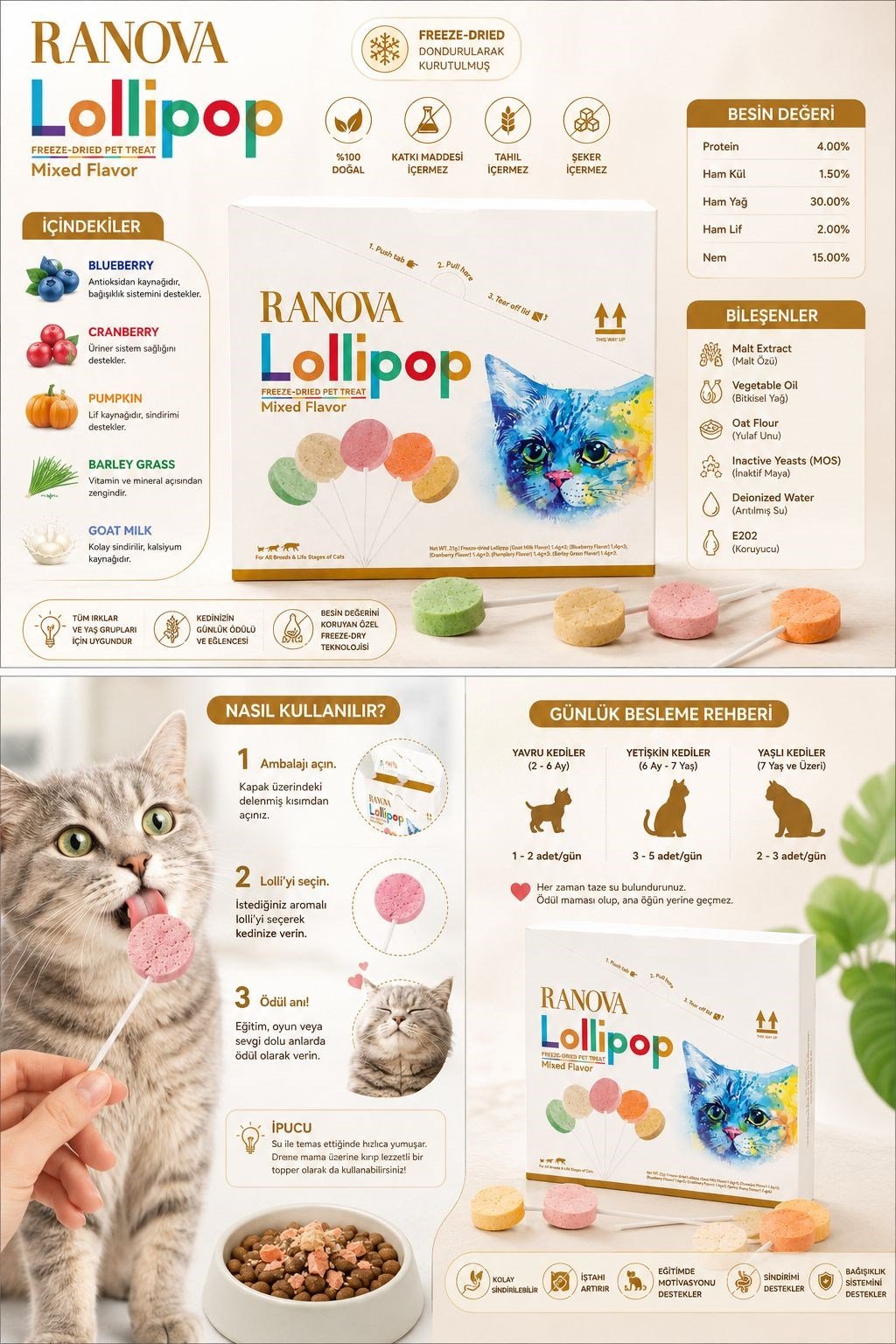 Ranova Kediler İçin Karışık Lezzetli Lolipop 15x1,4 gram – Ödül ve Atıştırmalık