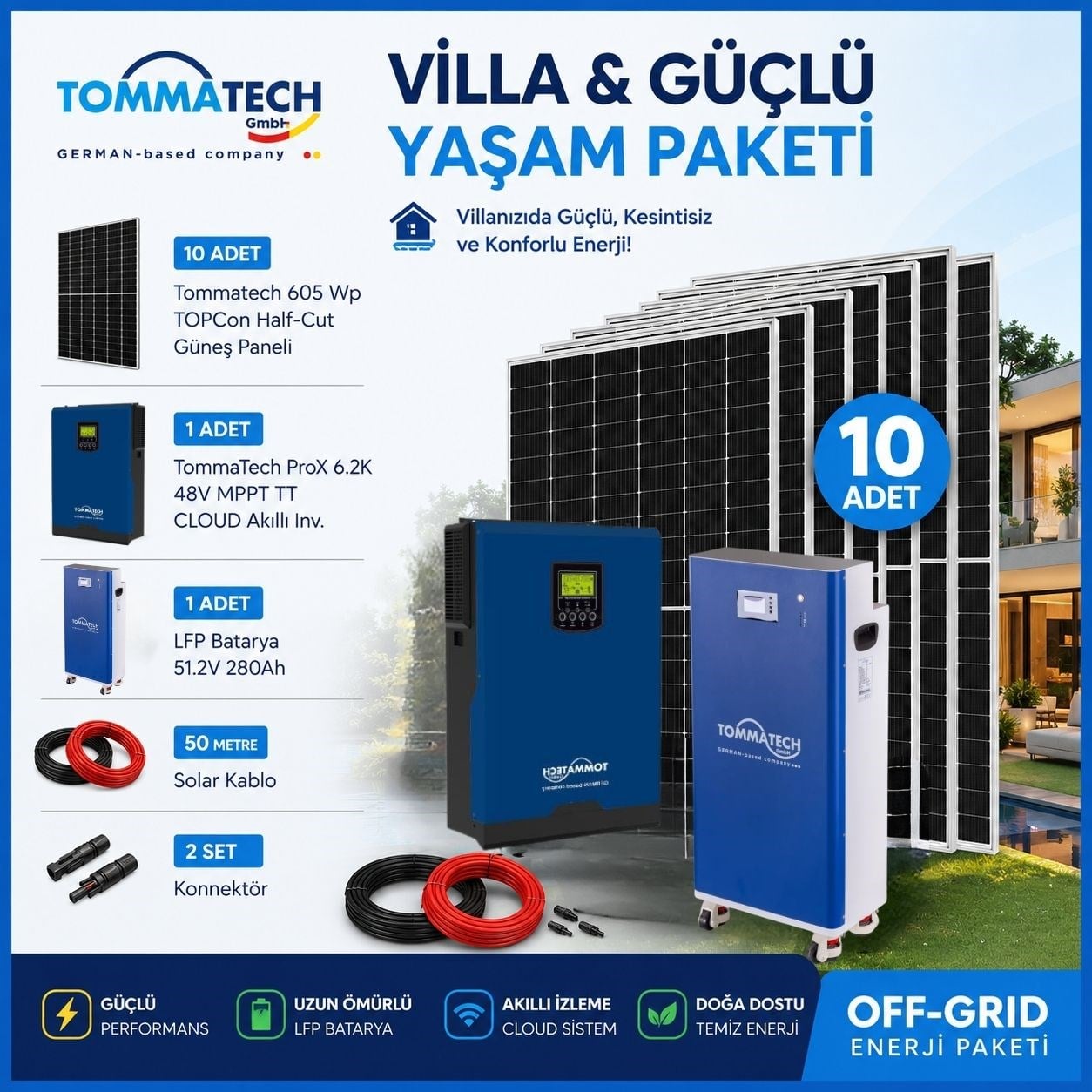 Bağ Evi Off-Grid Güneş Enerji Sistemi | TommaTech 5kW Paket