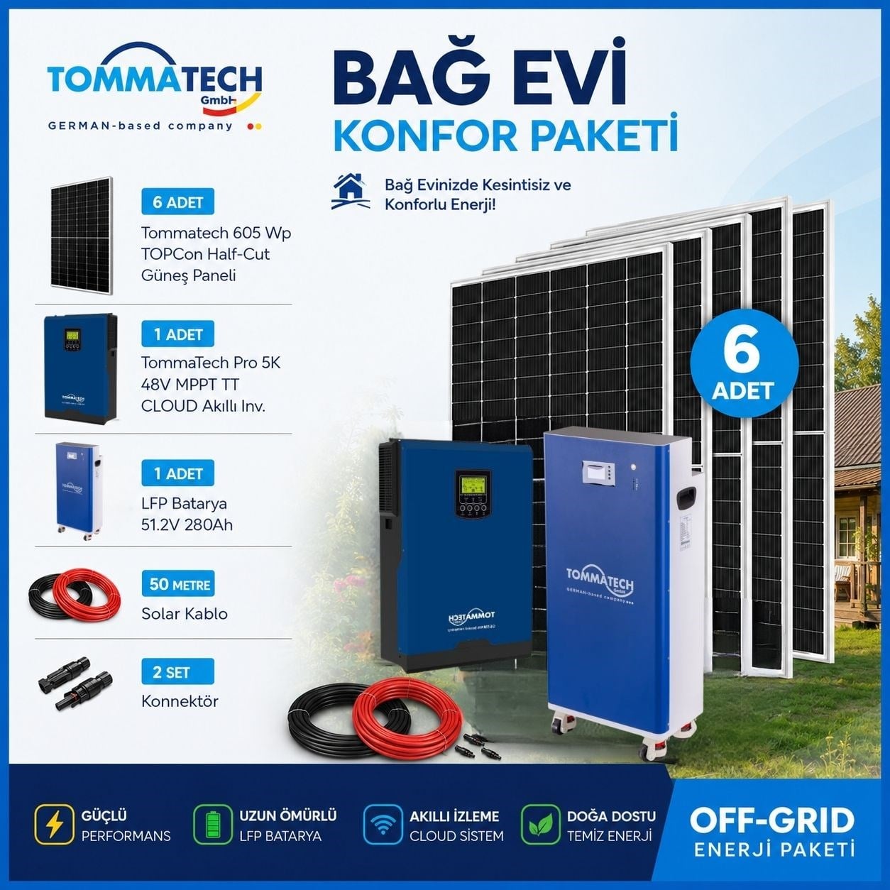 Tiny House Off-Grid GES Paketi | TommaTech 3kW Güneş Enerji Sistemi