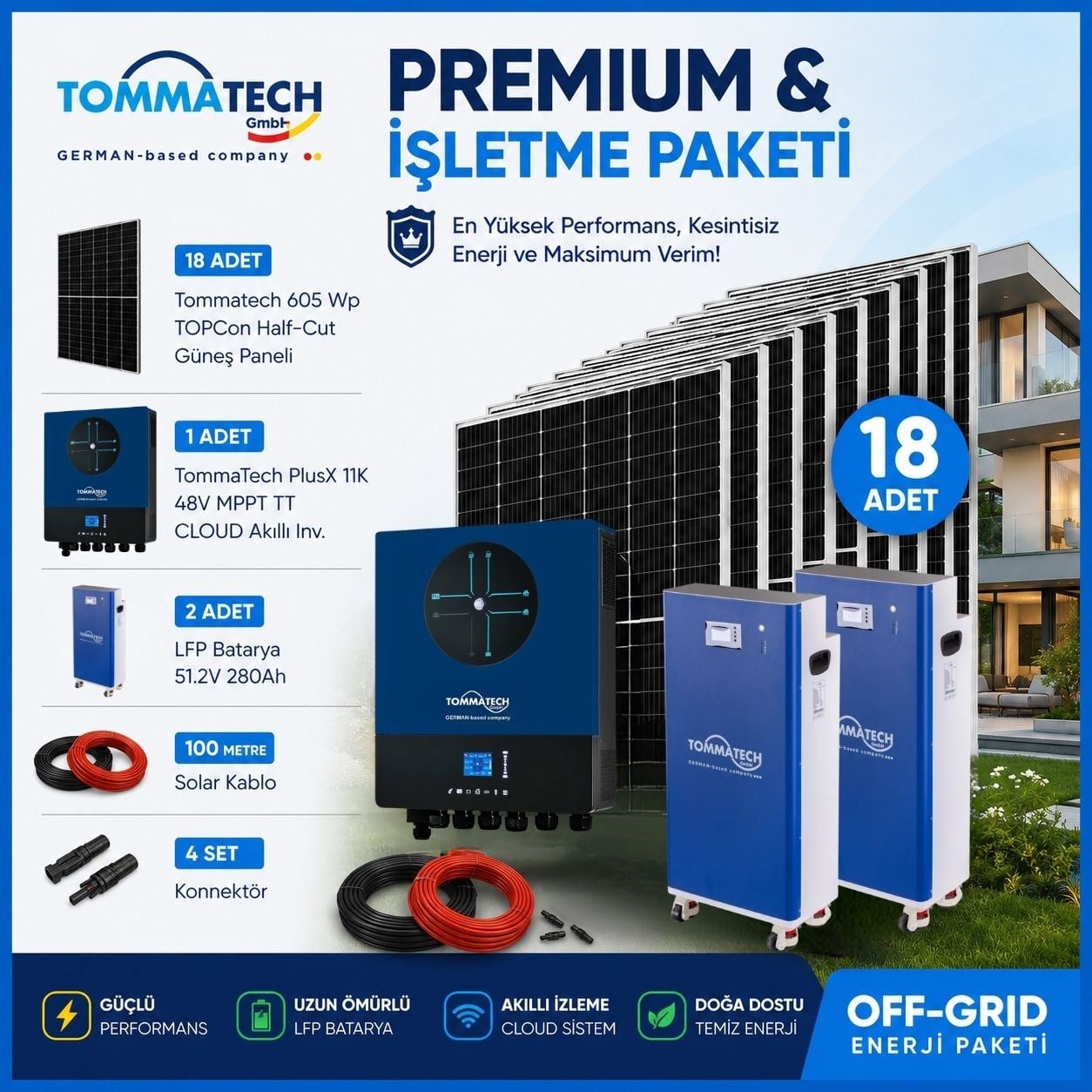 Villa İçin Off-Grid GES Paketi | 6.2kW TommaTech Güneş Enerji Sistemi