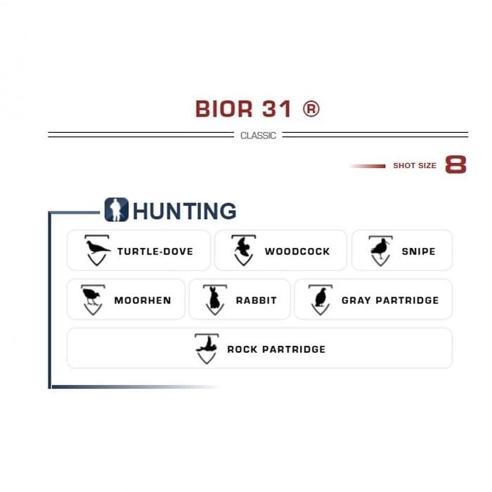FIOCCHI BIOR 31 12 Ga 31 G. No:8