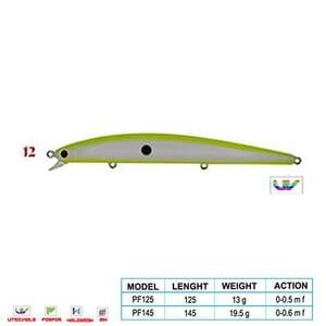 Wily CRAFTY CL:12 145mm 19,5gr 0-0.6m F