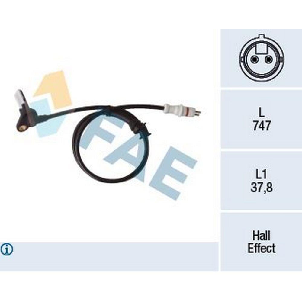 ABS SENSOR KABLO ARKA SAG KANGOO