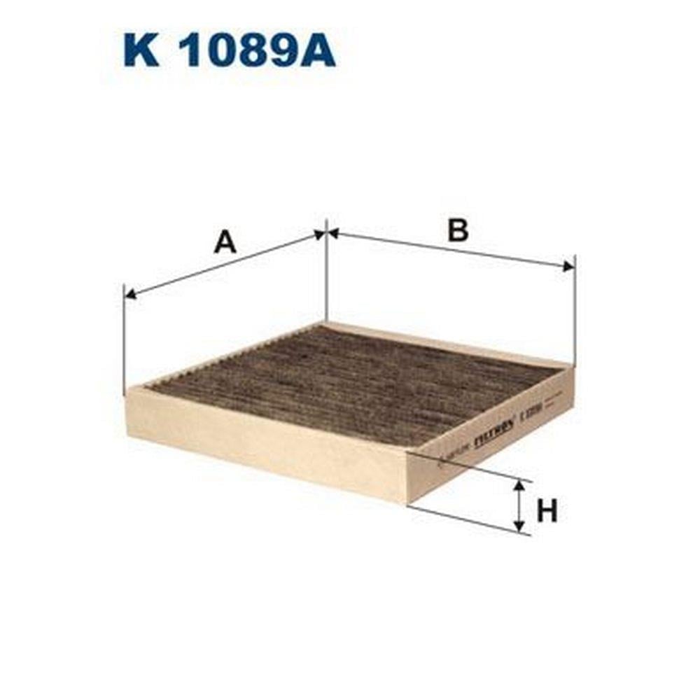 AKTIF KARBONLU POLEN FILTRESI LAGUNA II (TUM MODELLER)