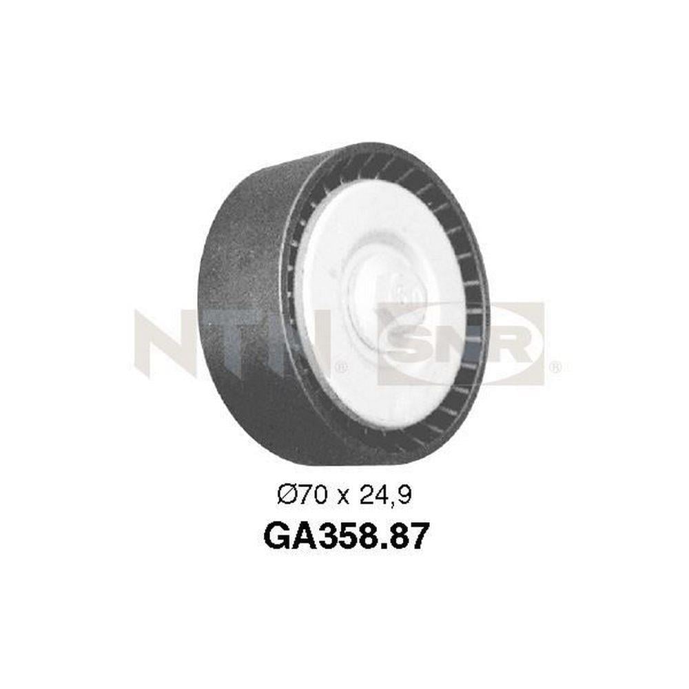 ALTERNATOR AVARE RULMANI BOXER JUMPER IVECO CITYCLASS EUROCLASS 7790 99>