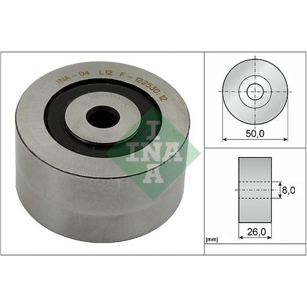 ALTERNATOR GERGI RULMANI BERLINGO C5 SCUDO P206 P307 P406 PARTNER 2,0HDI 16V