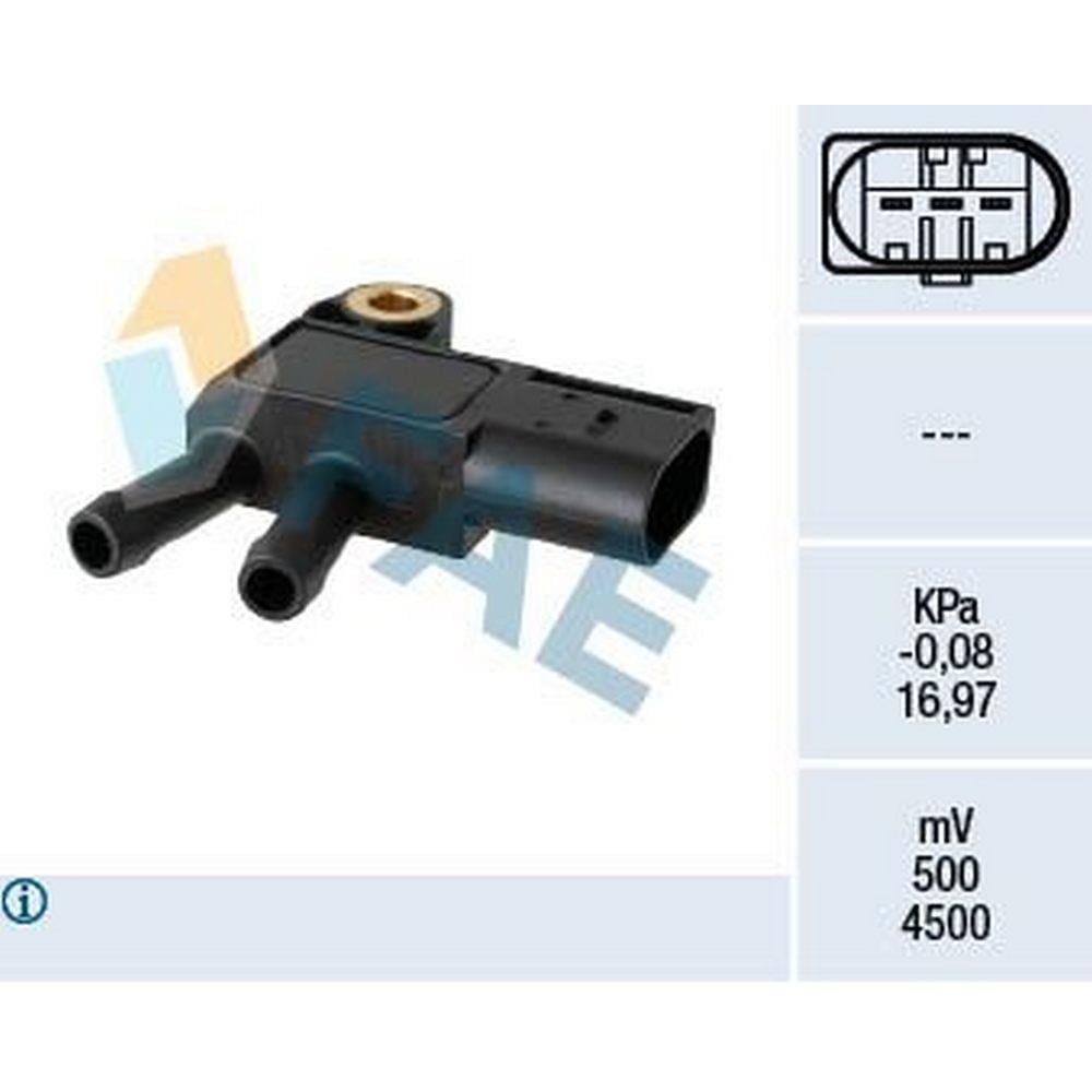 BASINC SENSORU (OM651) X156 13> W176 14>18 W246 15>18 C117 15>19