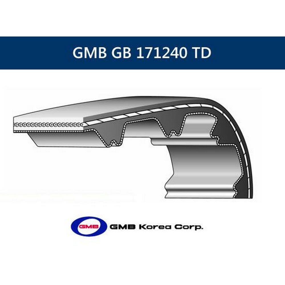 EKSANTRIK KAYISI 171STP8M240H