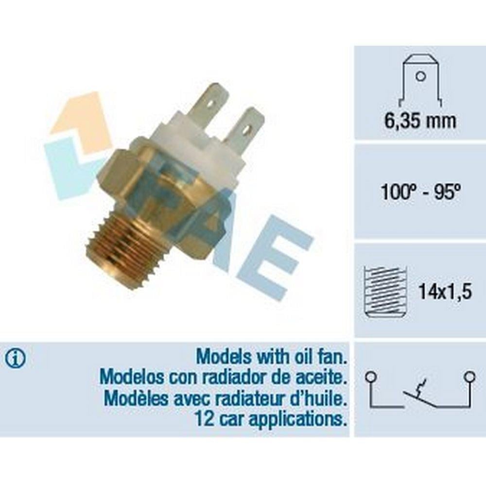 FAN MUSURU (100 / 95°) TRAFIC VOLVO