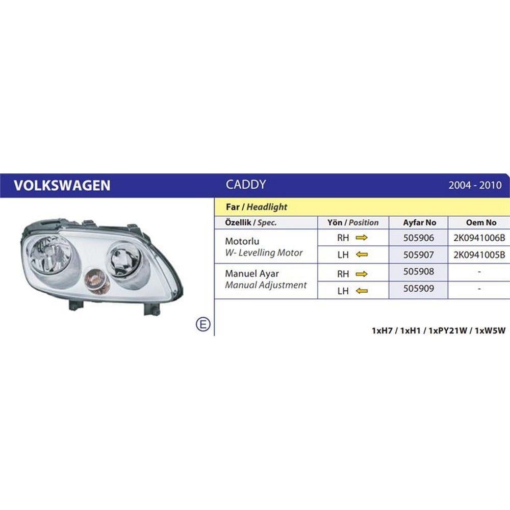 FAR SOL ELEKTRIKLI TOURAN CADDY  (MOTORLU) 03>10