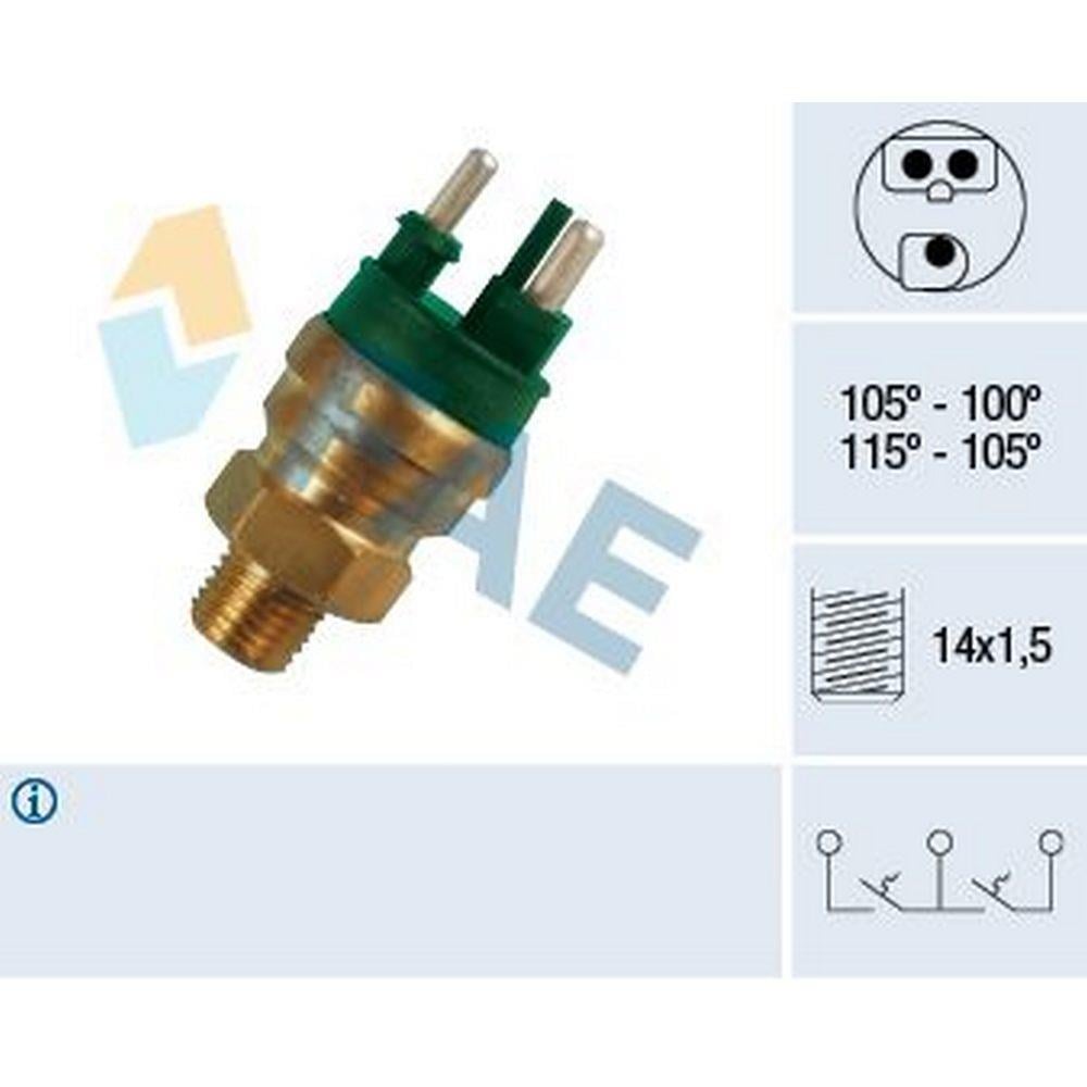 HARARET MUSURU 105 °C (M102) 190 W201 88>93 W124 86>92 S124 86>93 W463 91>96